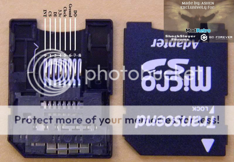 GameCube Memory Card & SD Gecko Diagrams The Official ModRetro Forums